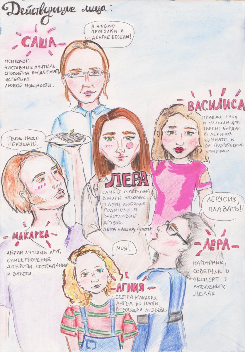 Действующие лица
